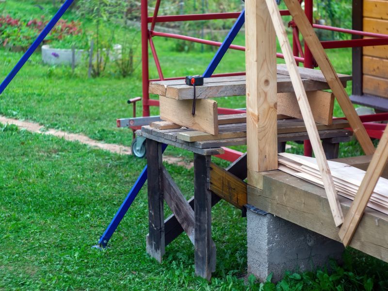 Warranty & Quality Checks